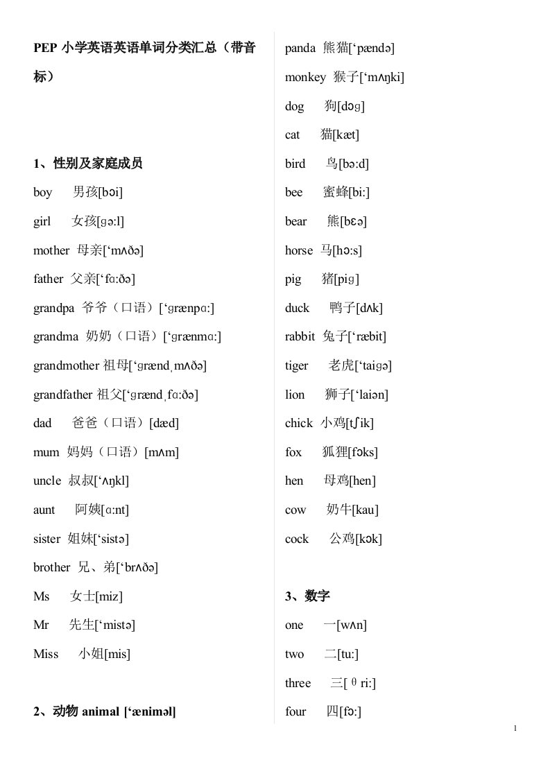 人教版PEP小学英语单词分类汇总表(含音标)