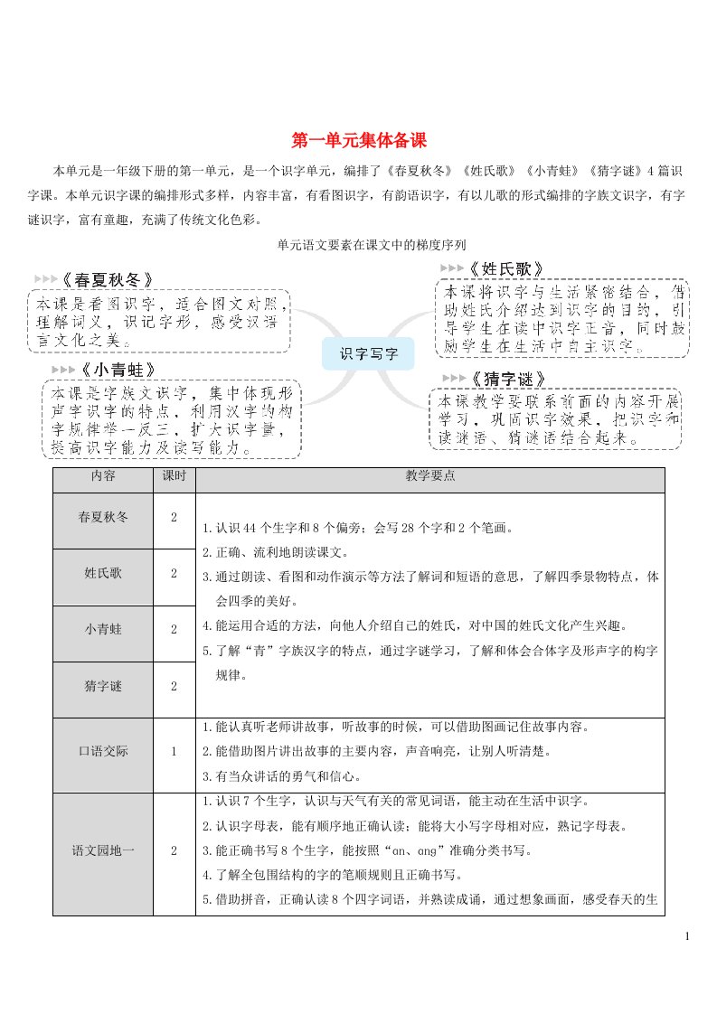 一年级数学下册识字一1春夏秋冬教案新人教版