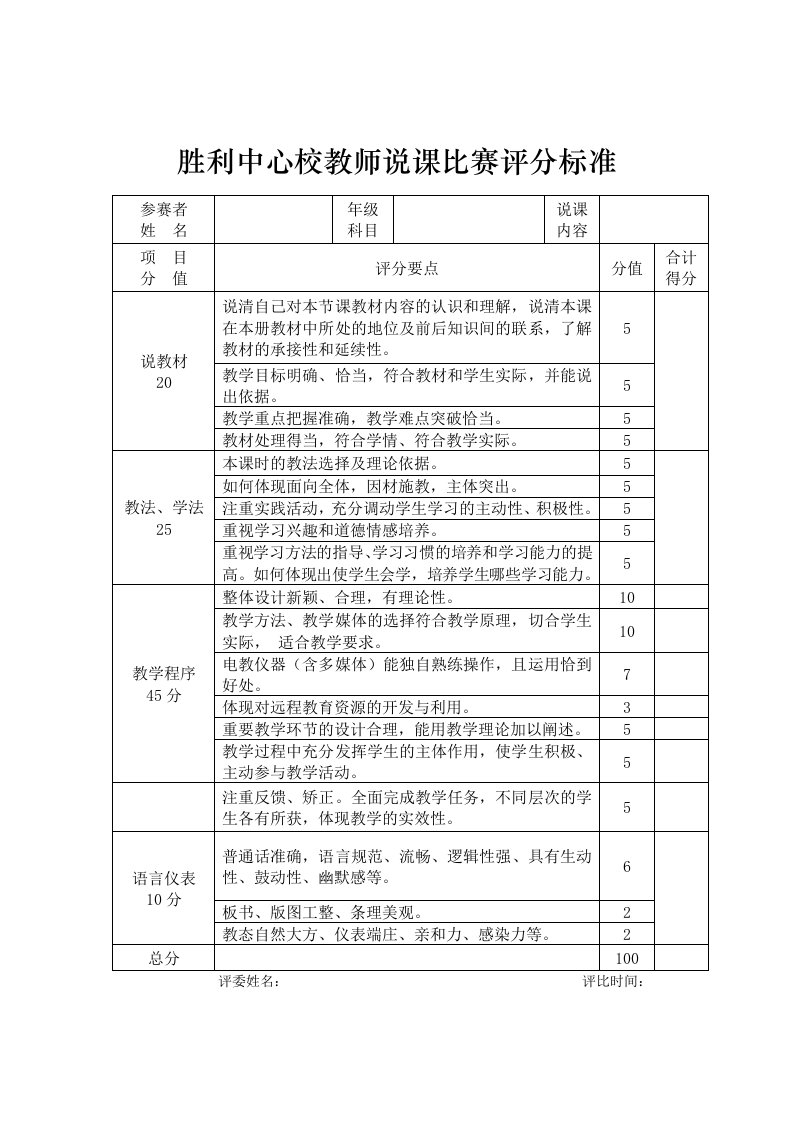 中小学教师说课大赛评分标准