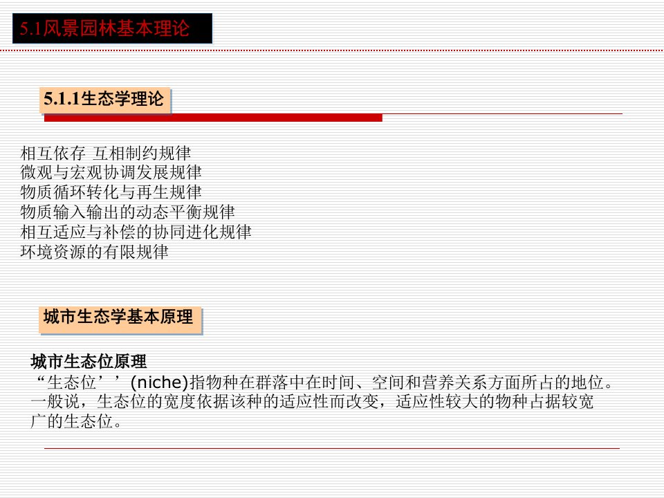 园林设计初步理论与方法ppt课件