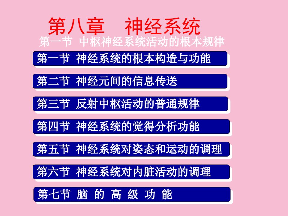 医学08第八章神经系统ppt课件