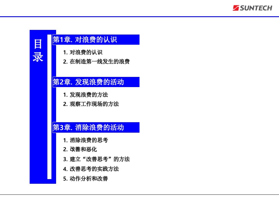 7大浪费及IE基础内训教材课件