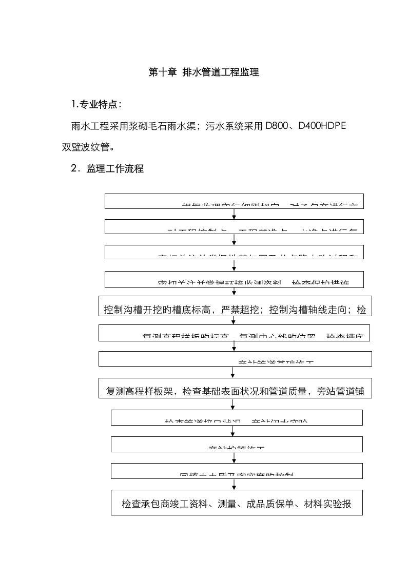 排水管道关键工程监理