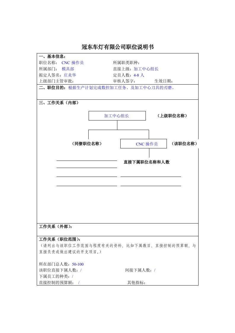 冠东车灯公司模具部CNC操作员职位说明书