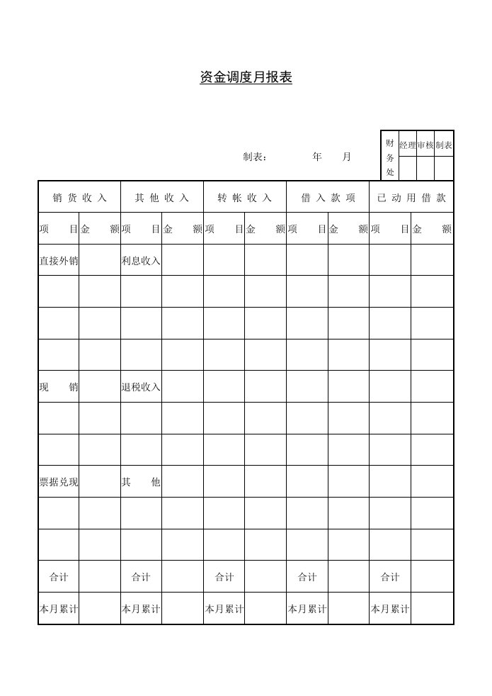 080612-企业管理表格模板大全