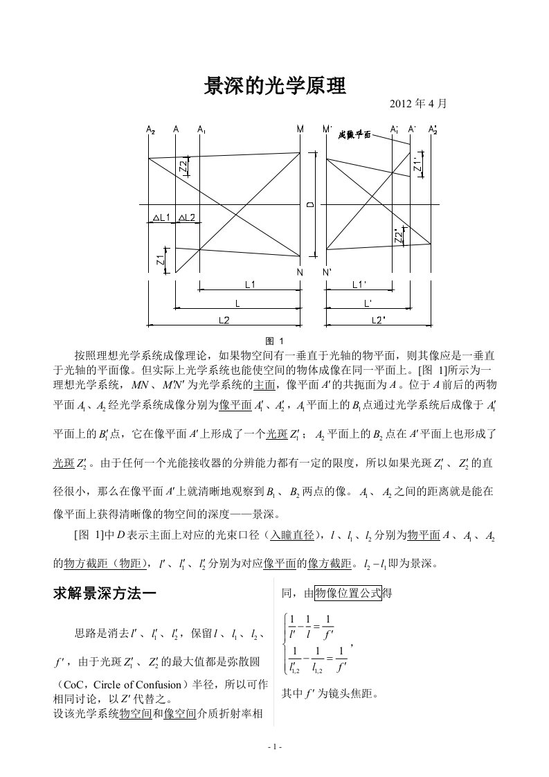 景深的光学原理