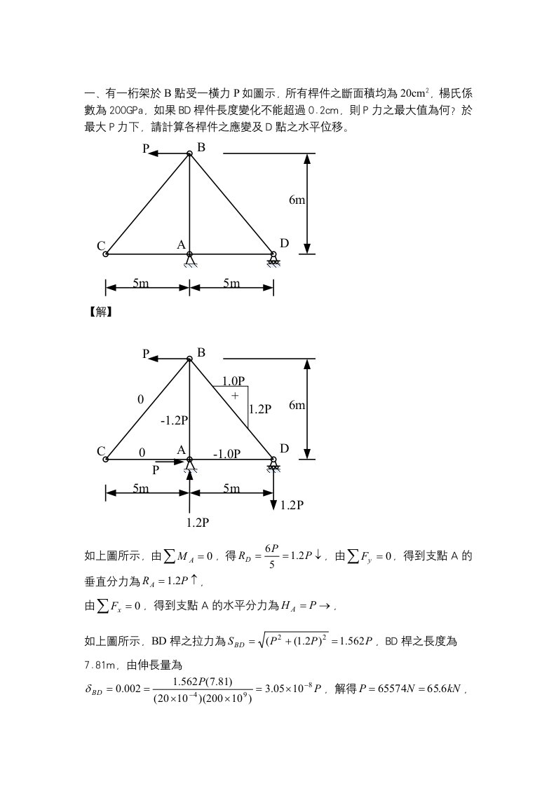 所有杆件之断面积均为20cm2,杨氏系数为200GPa,如果BD杆件长