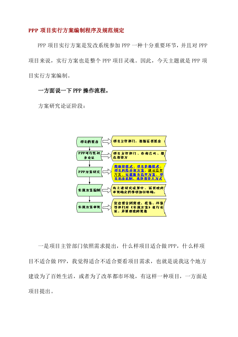 项目实施方案编制程序及规范要求样本