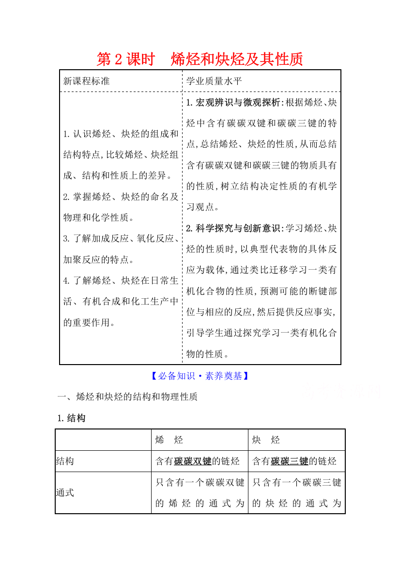 2020-2021学年新教材化学鲁科版选择性必修3学案