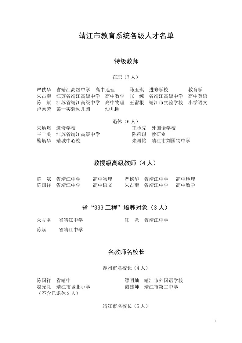 教坛新秀、教学能手、学科带头人名单