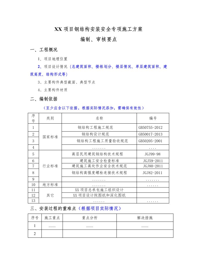 钢结构安装安全专项施工方案编制、审核要点