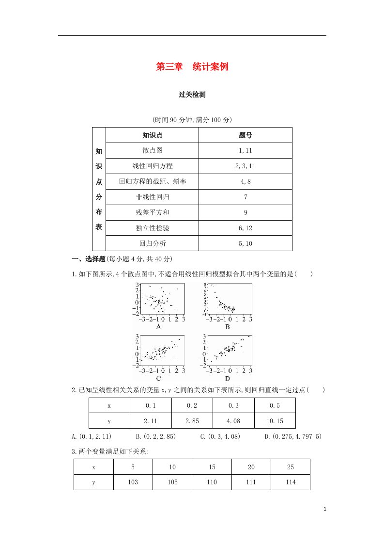 高中数学