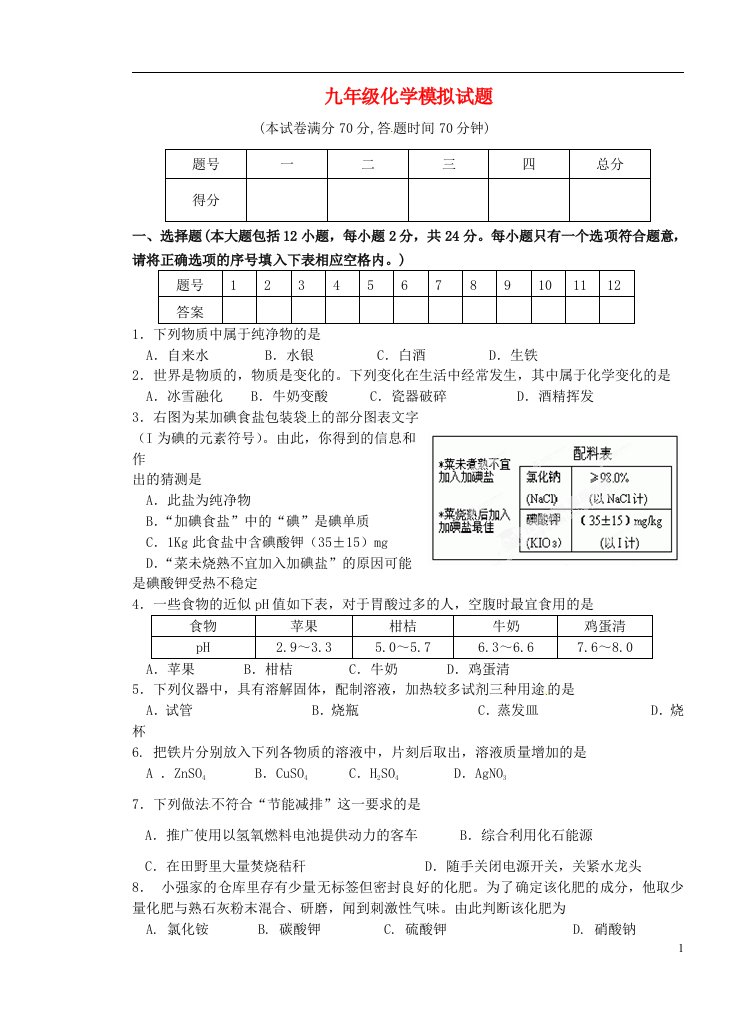 甘肃省景泰县五佛中学九级化学模拟试题（无答案）