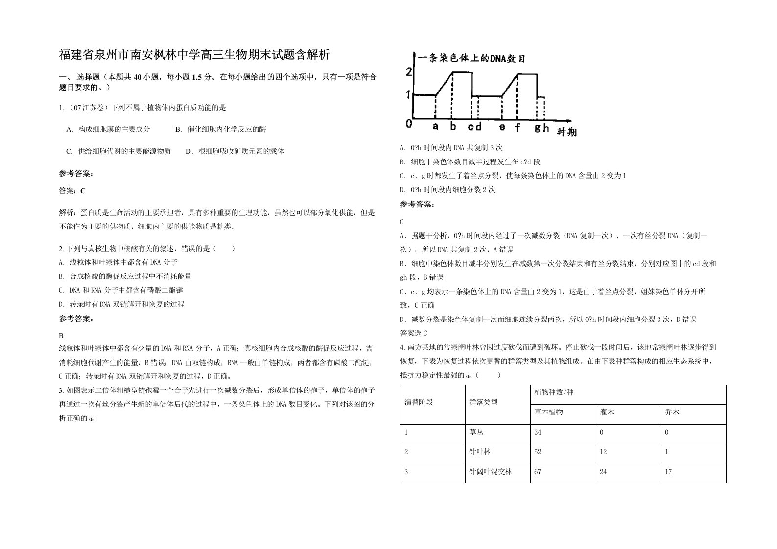 福建省泉州市南安枫林中学高三生物期末试题含解析