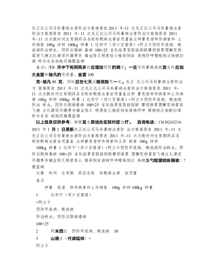 先正达公司马铃薯病虫害防治方案推荐表2011年