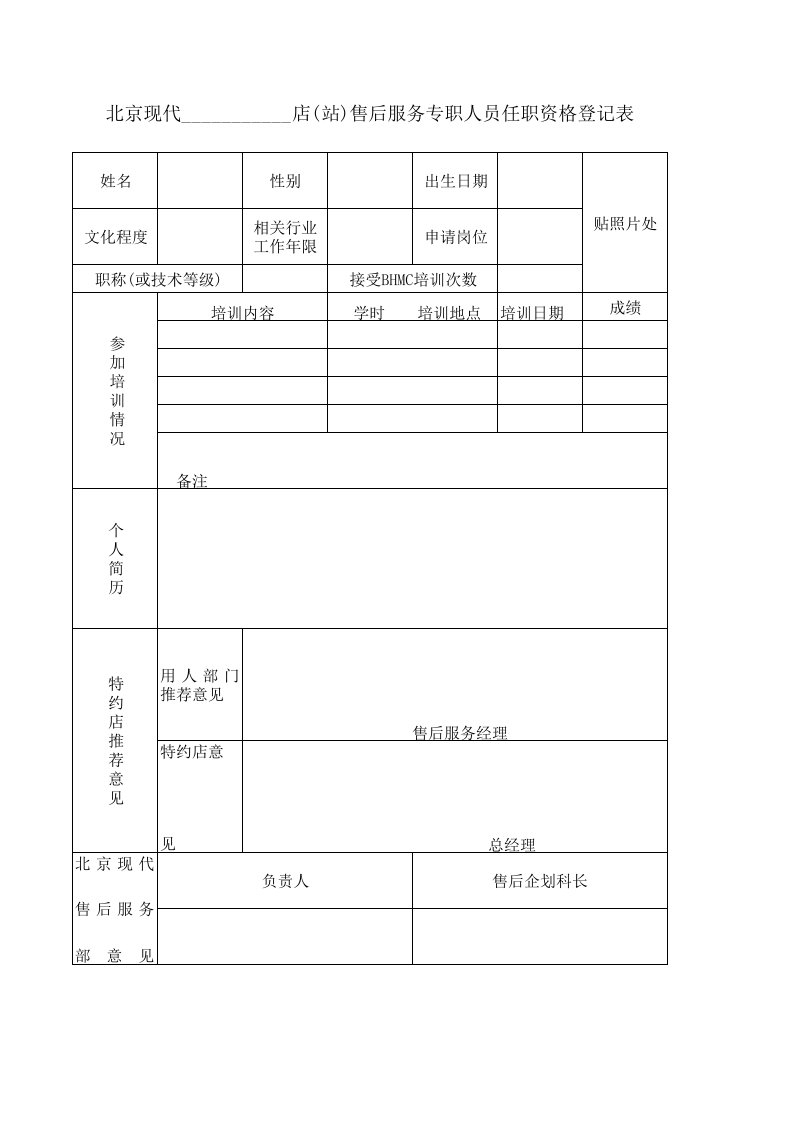 北京现代4s店全套管理表格