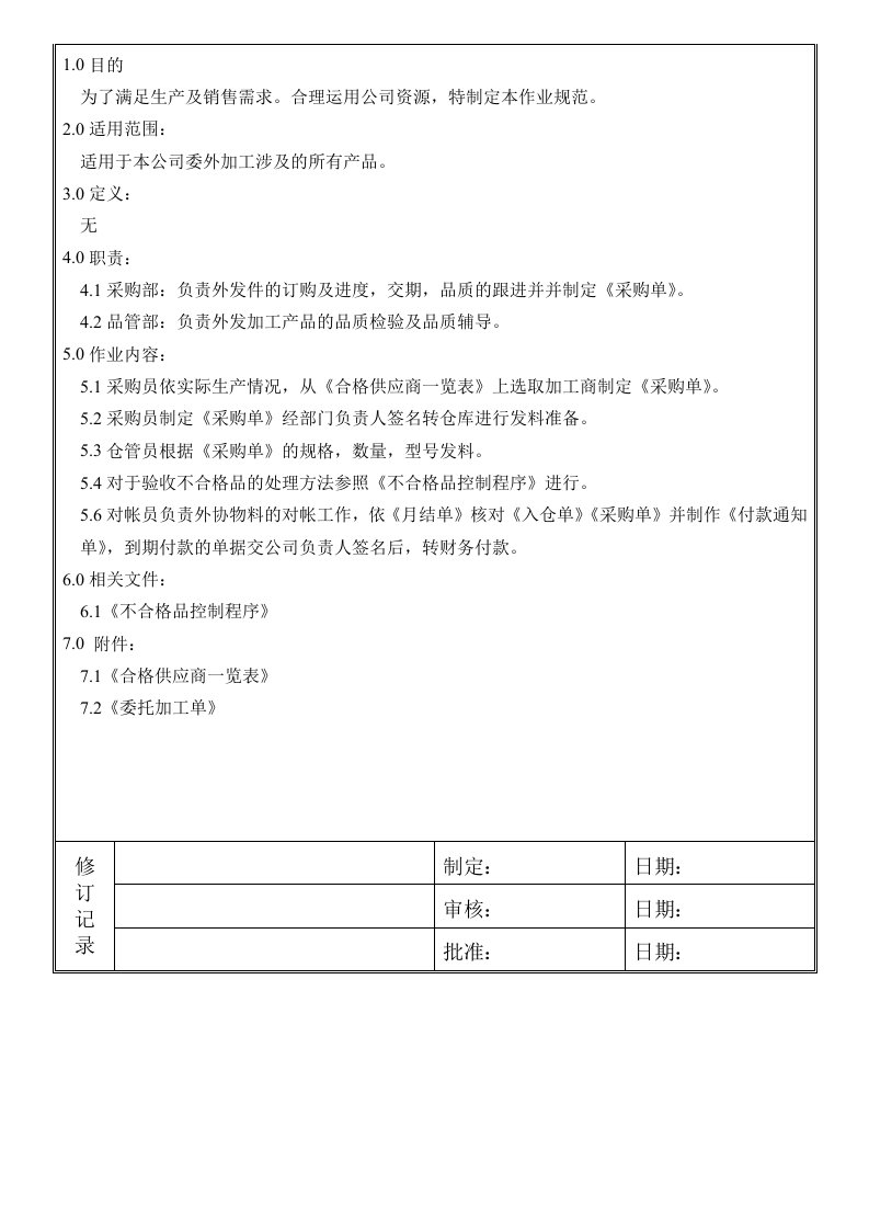 管理制度-15委外加工作业规范