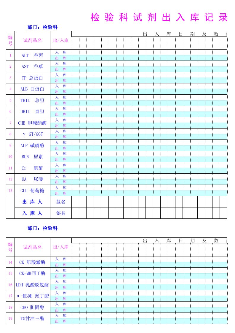 检验科试剂出入库记录表