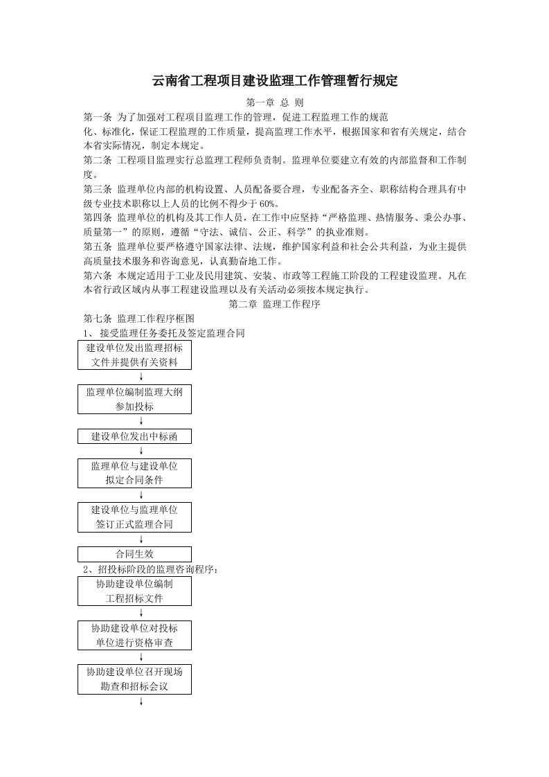 云南省工程项目建设监理工作管理暂行规定