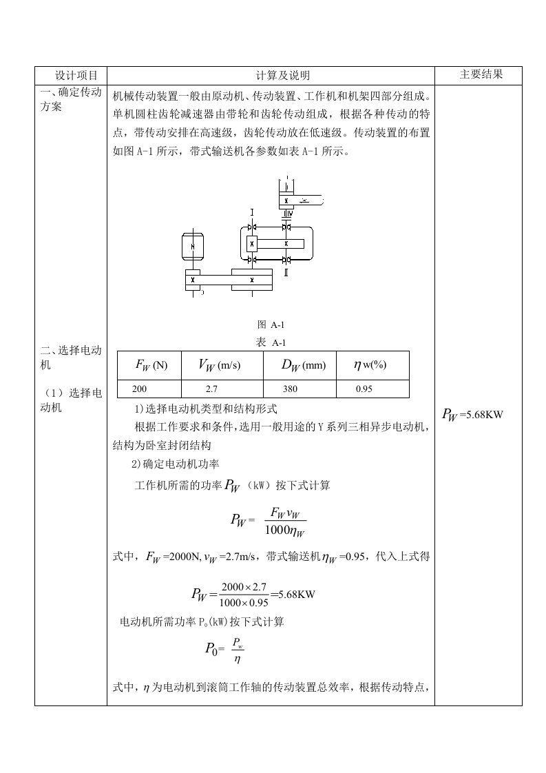 带式输送机课程设计