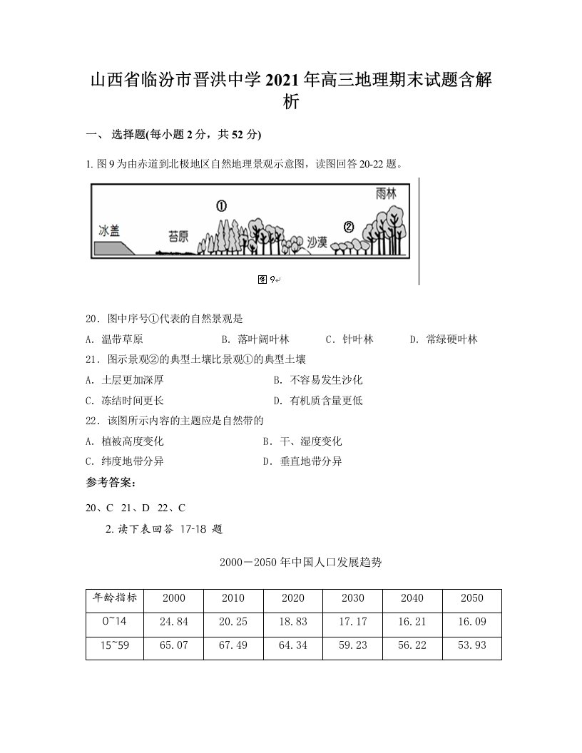 山西省临汾市晋洪中学2021年高三地理期末试题含解析