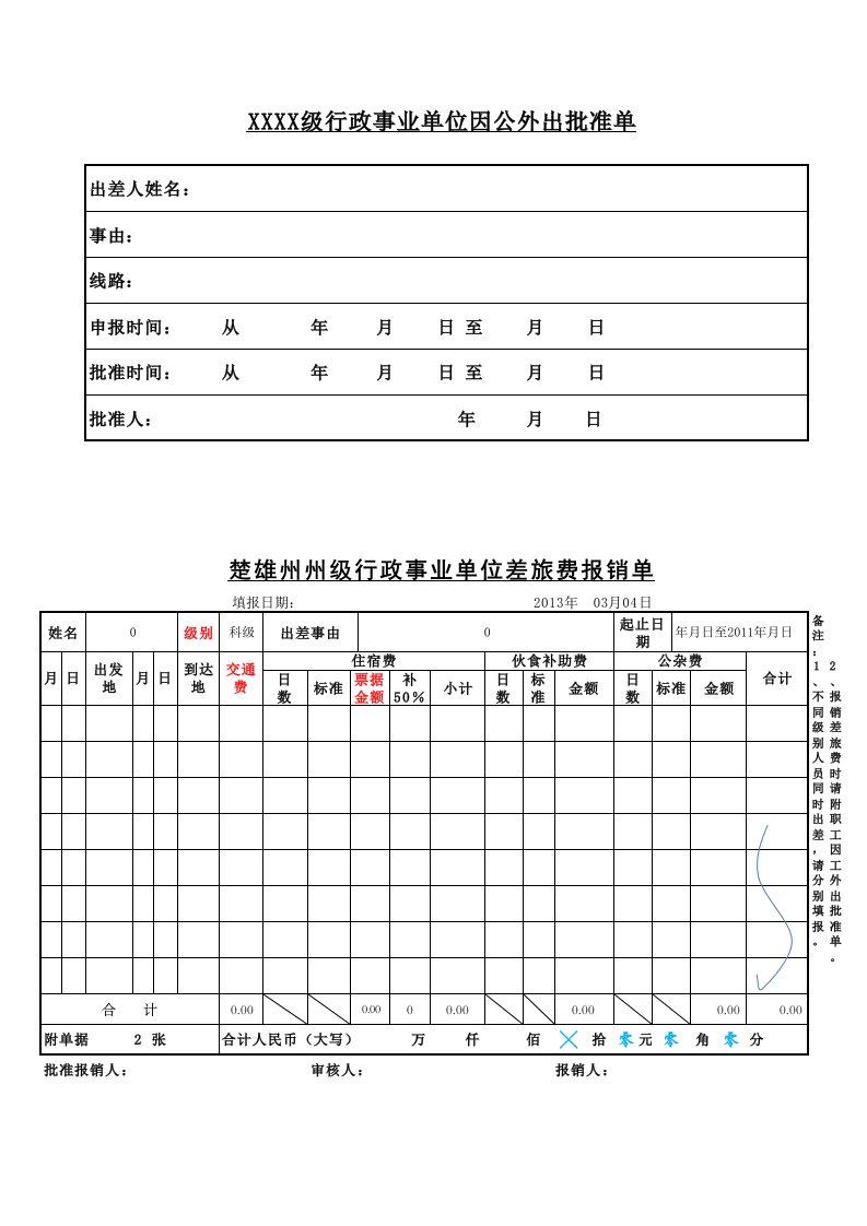 差旅费报销单(样本)