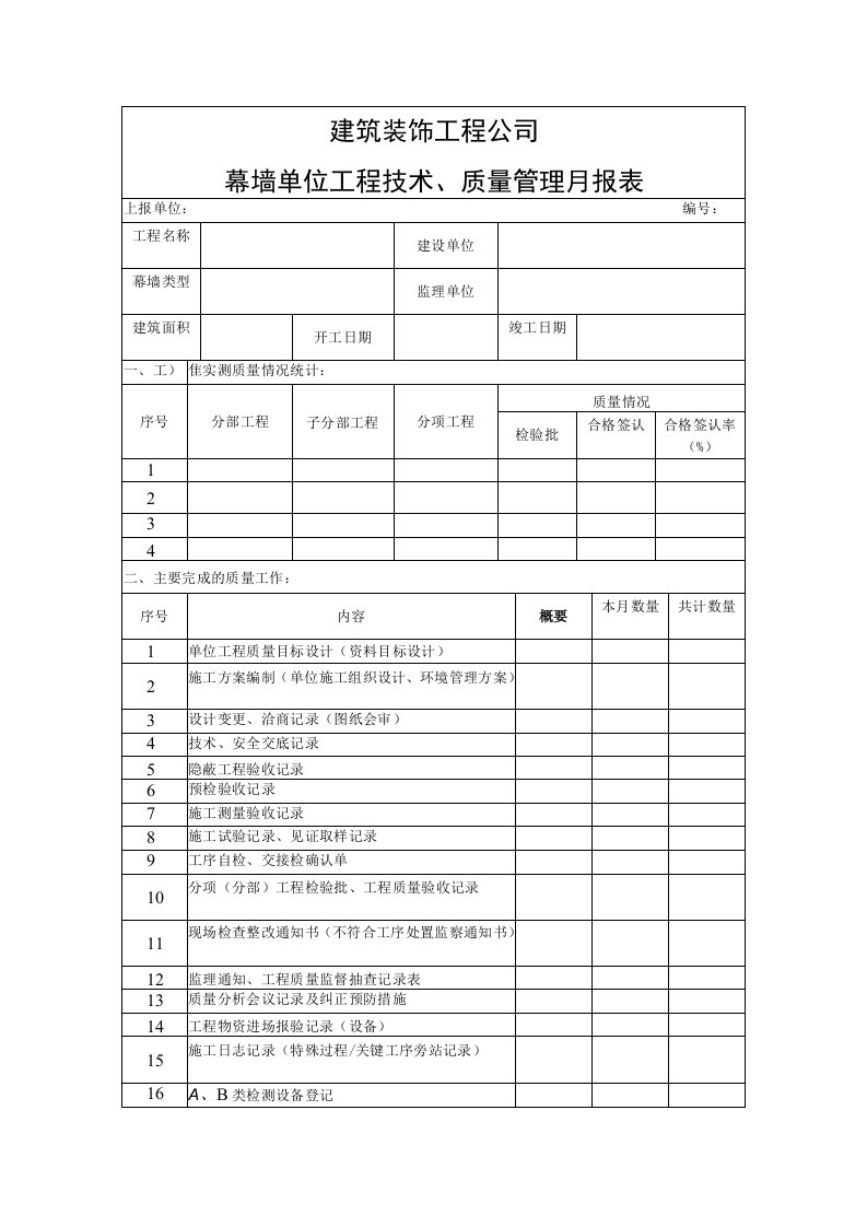 建筑装饰工程公司幕墙单位工程技术、质量管理月报表