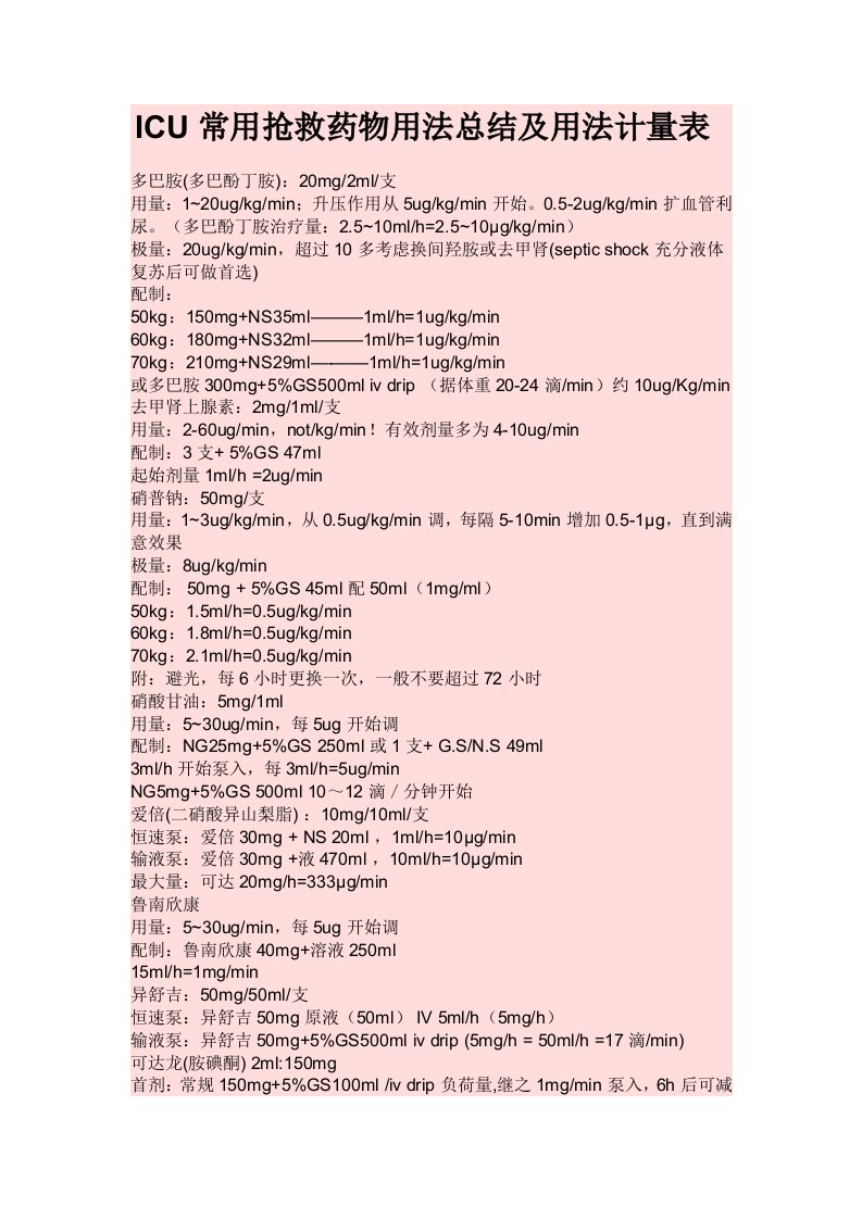 ICU常用抢救药物用法总结及用法计量表