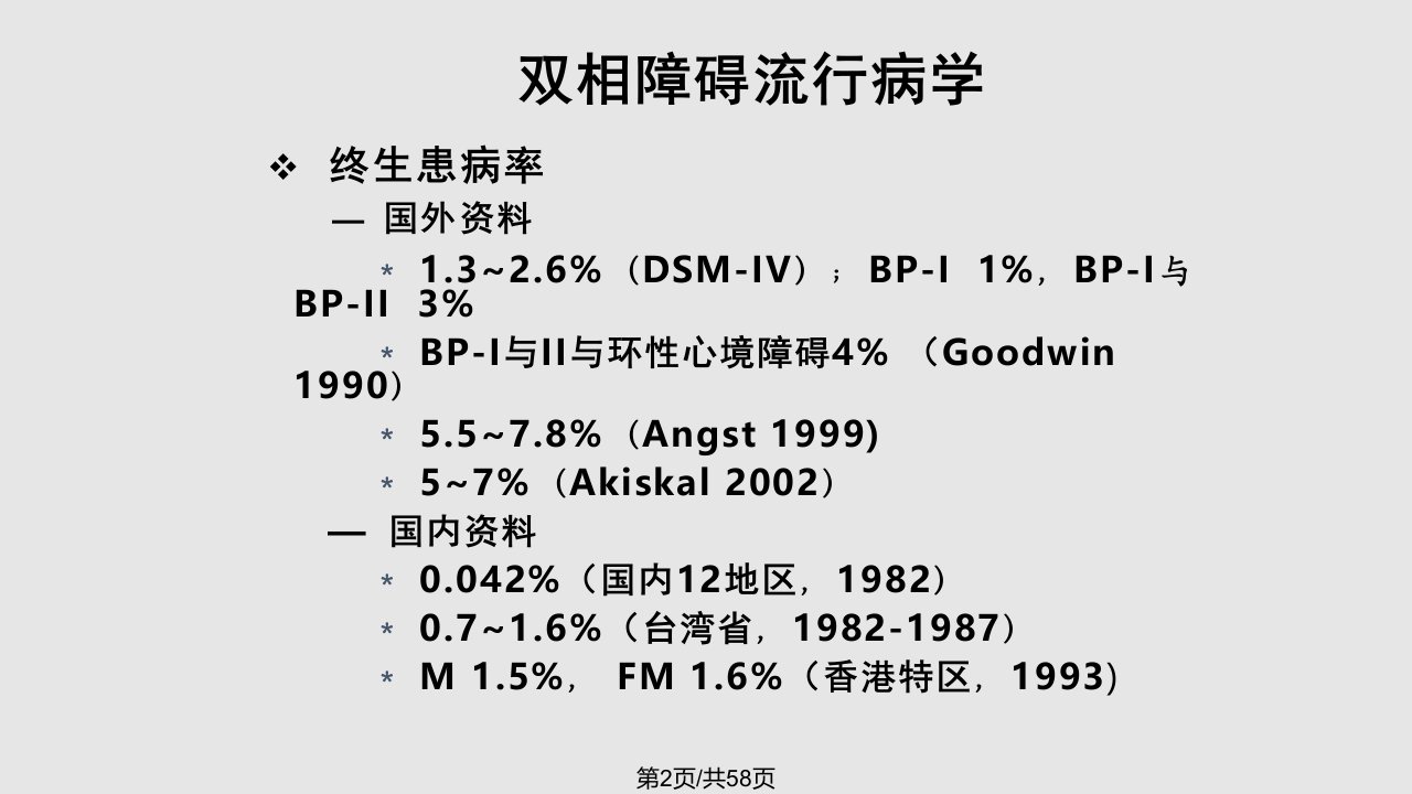 双相障碍的诊断与治疗课件