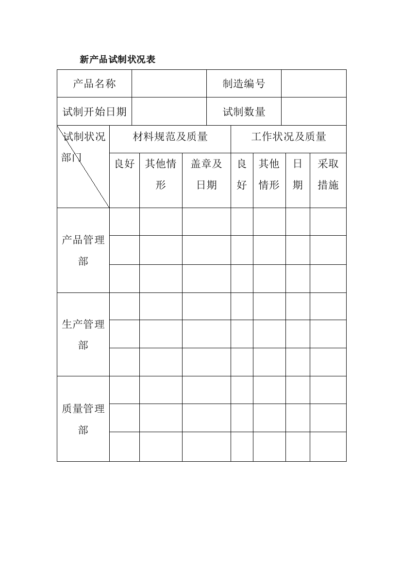 新产品试制状况表