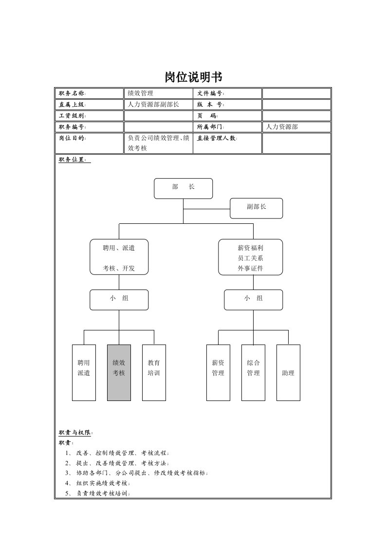 管理知识-理想科学公司绩效管理岗位说明书