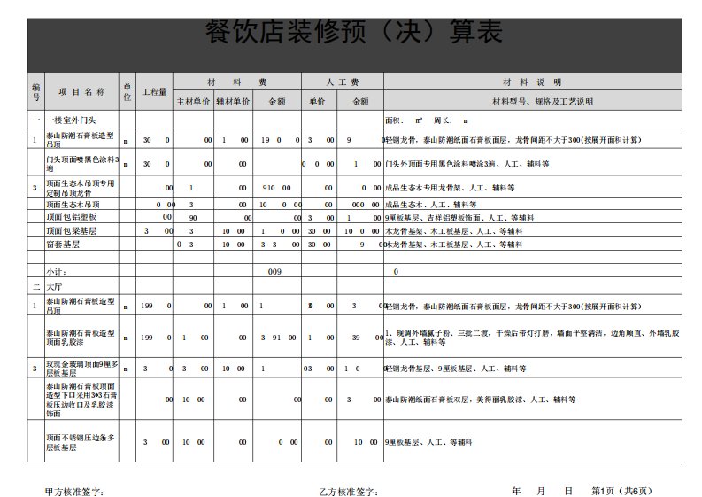 餐饮店面装修预算清单EXCEL模板