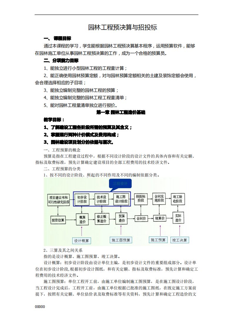 园林工程预决算教案