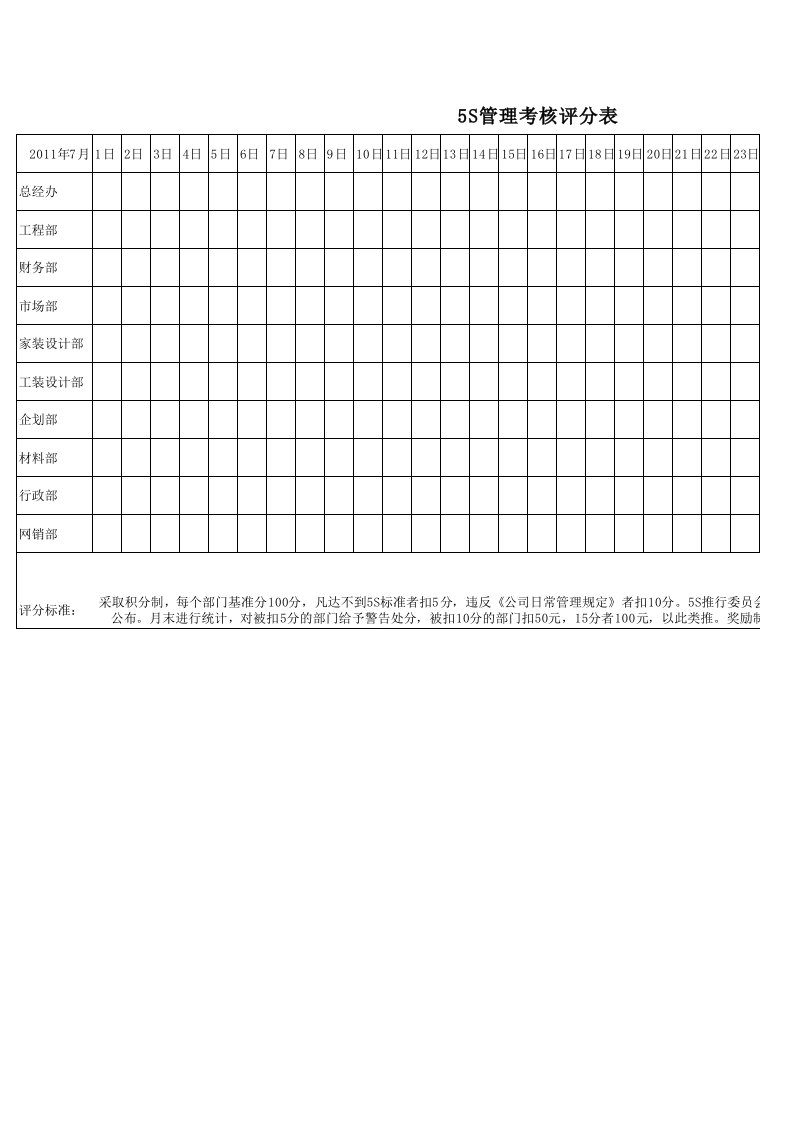 5S管理考核评分表