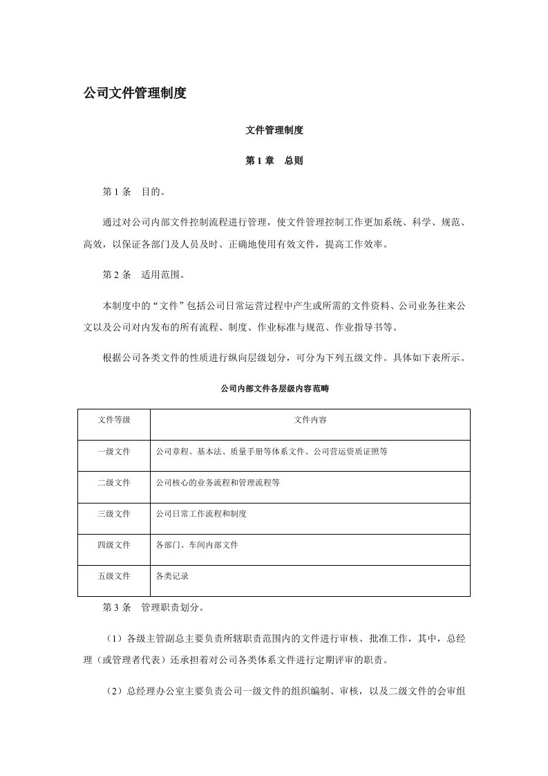 企业管理-27公司文件管理制度