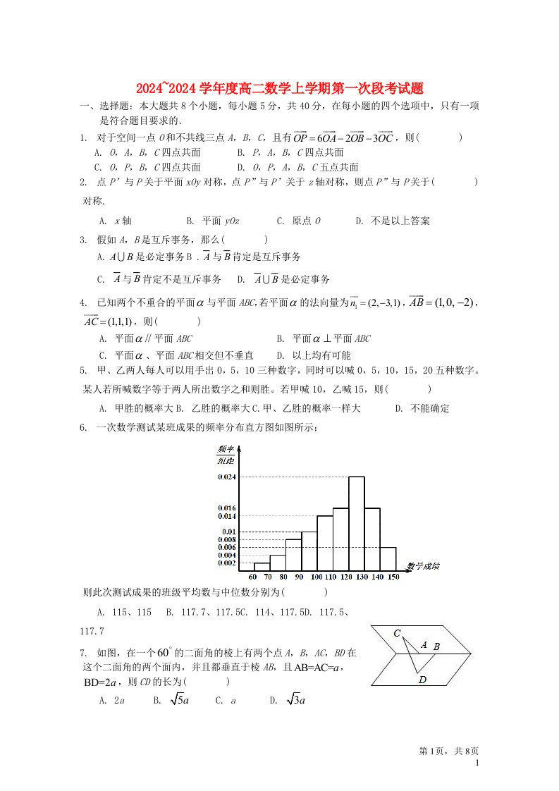 广东署山市2024