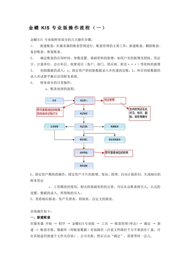 金蝶kis专业版操作流程