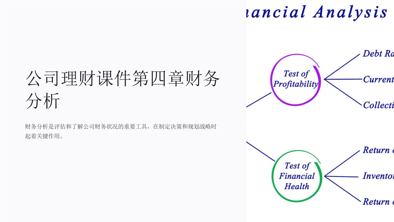 公司理财课件第四章财务分析