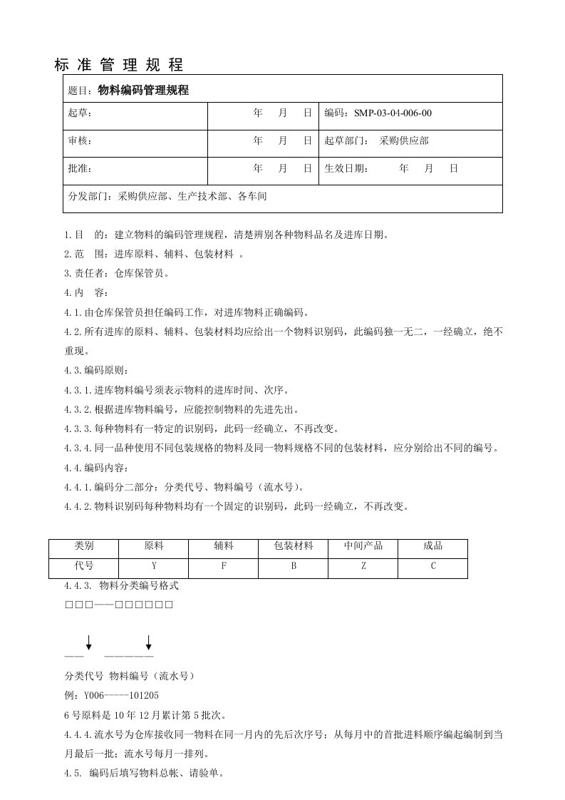 物料编码管理规程