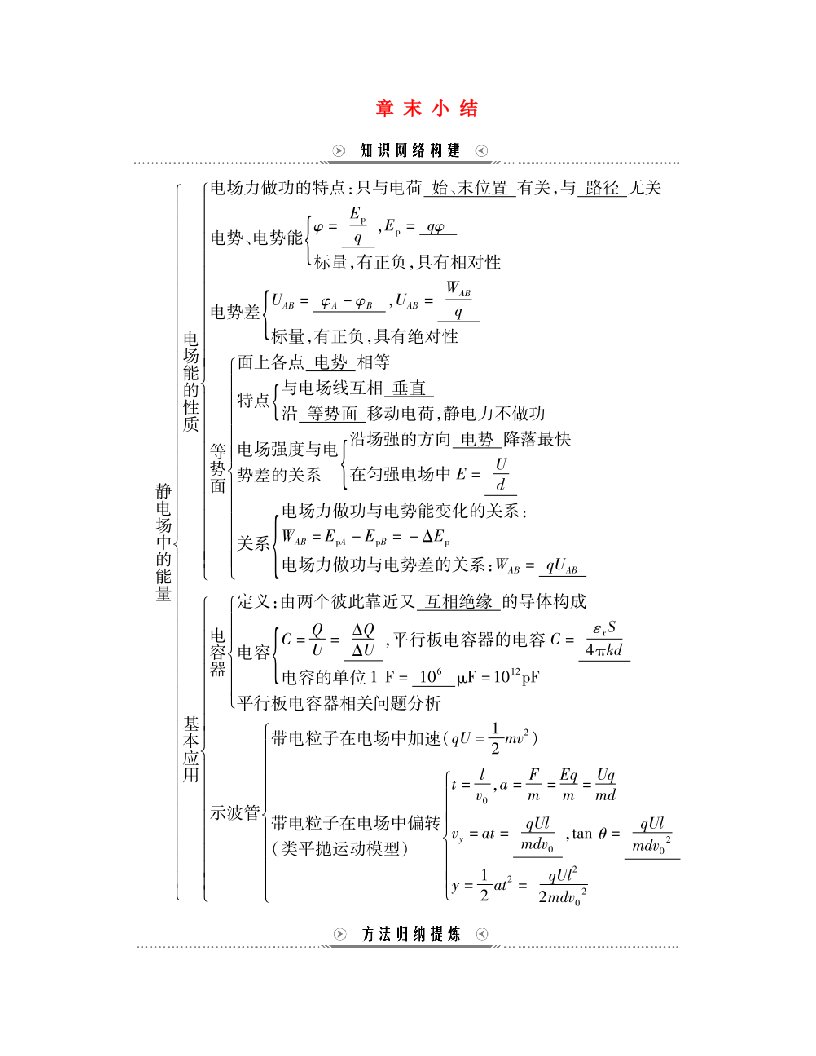 新教材适用2023_2024学年高中物理第10章静电场中的能量章末小结学案新人教版必修第三册