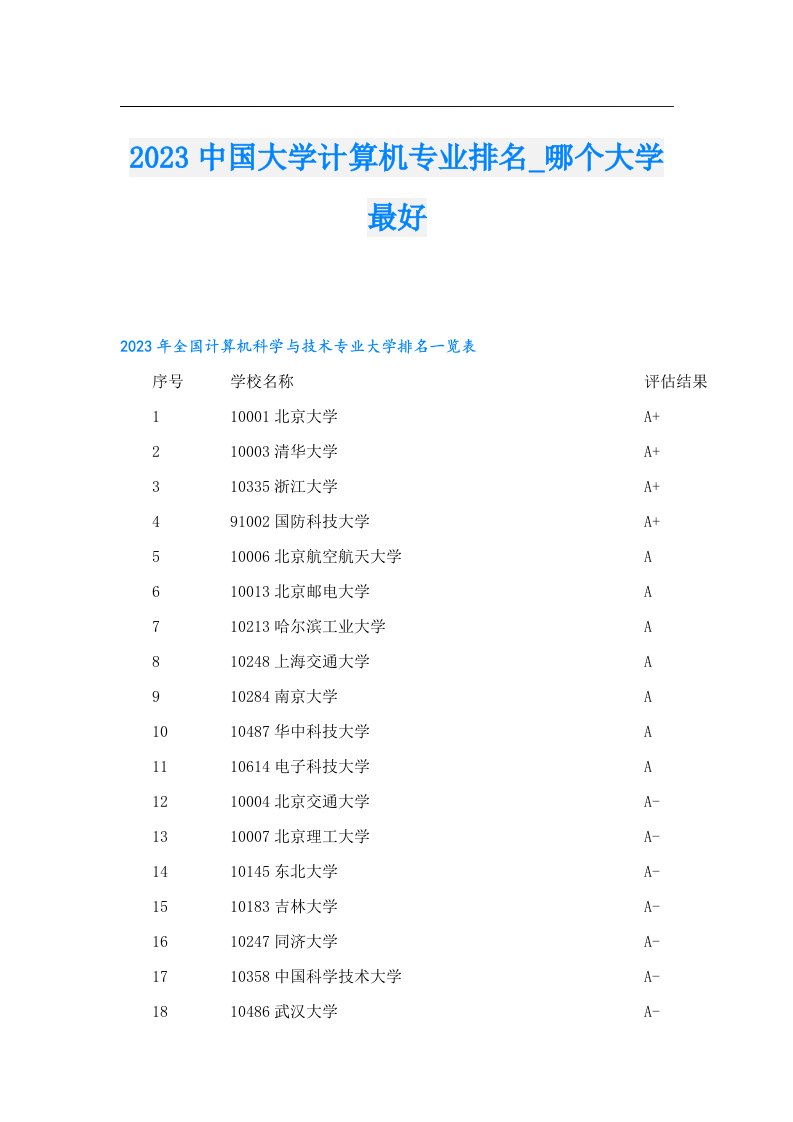 中国大学计算机专业排名_哪个大学最好