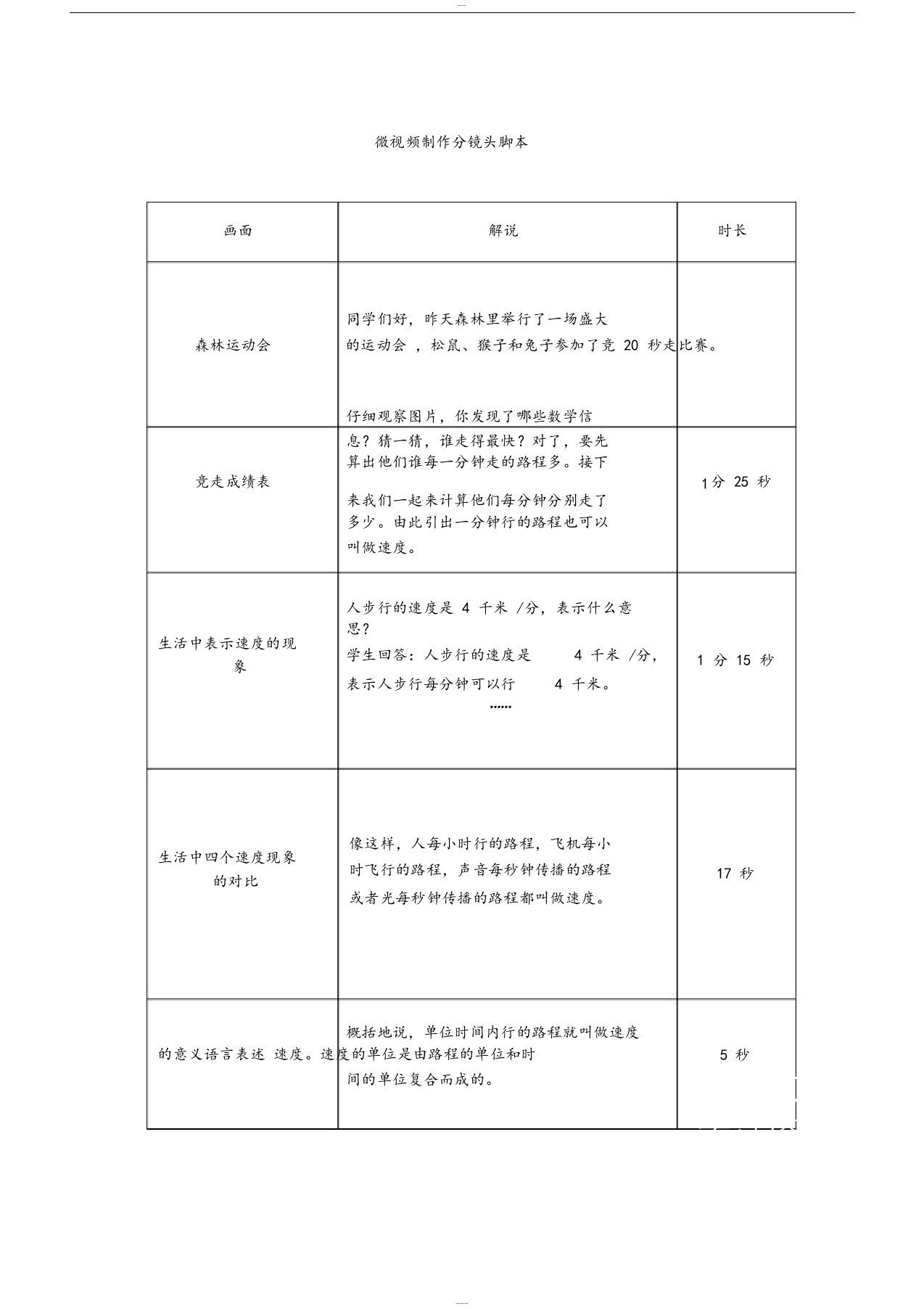 微视频制作分镜头脚本