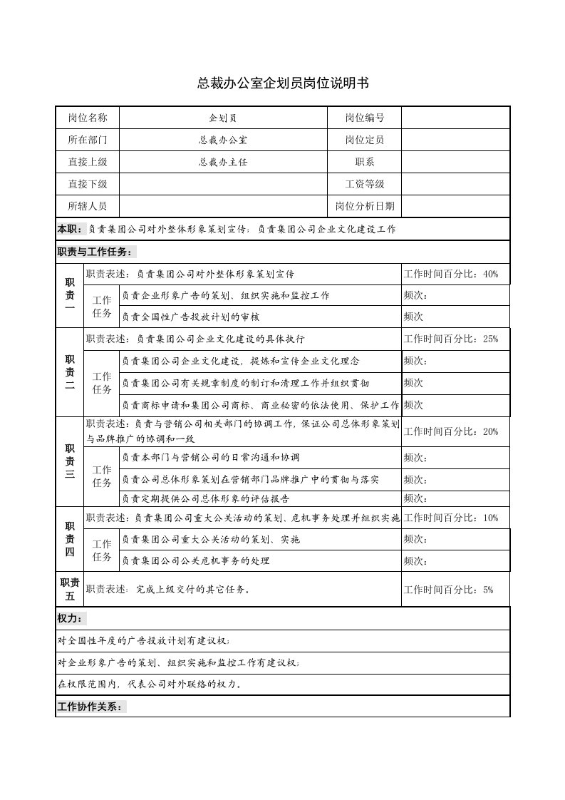 总裁办公室企划员岗位说明书