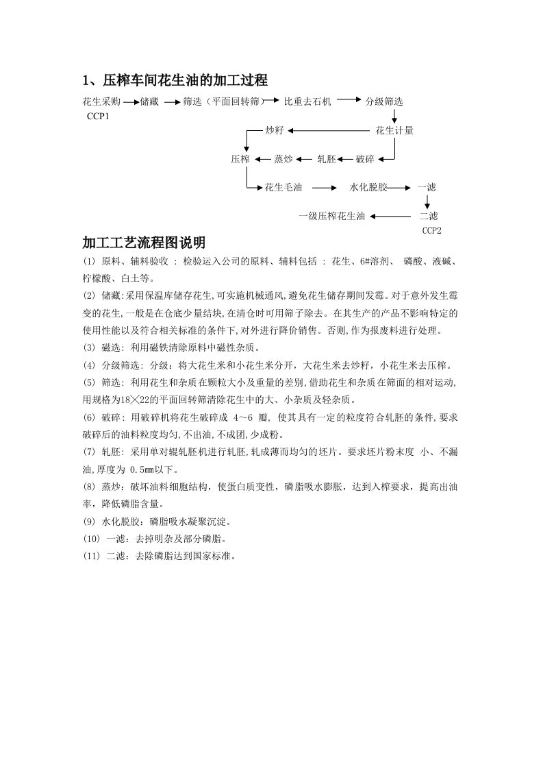 花生油生产工艺流程