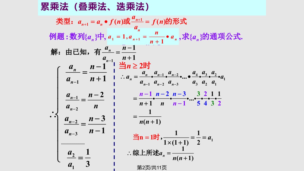 数列an的通项公式的求法全