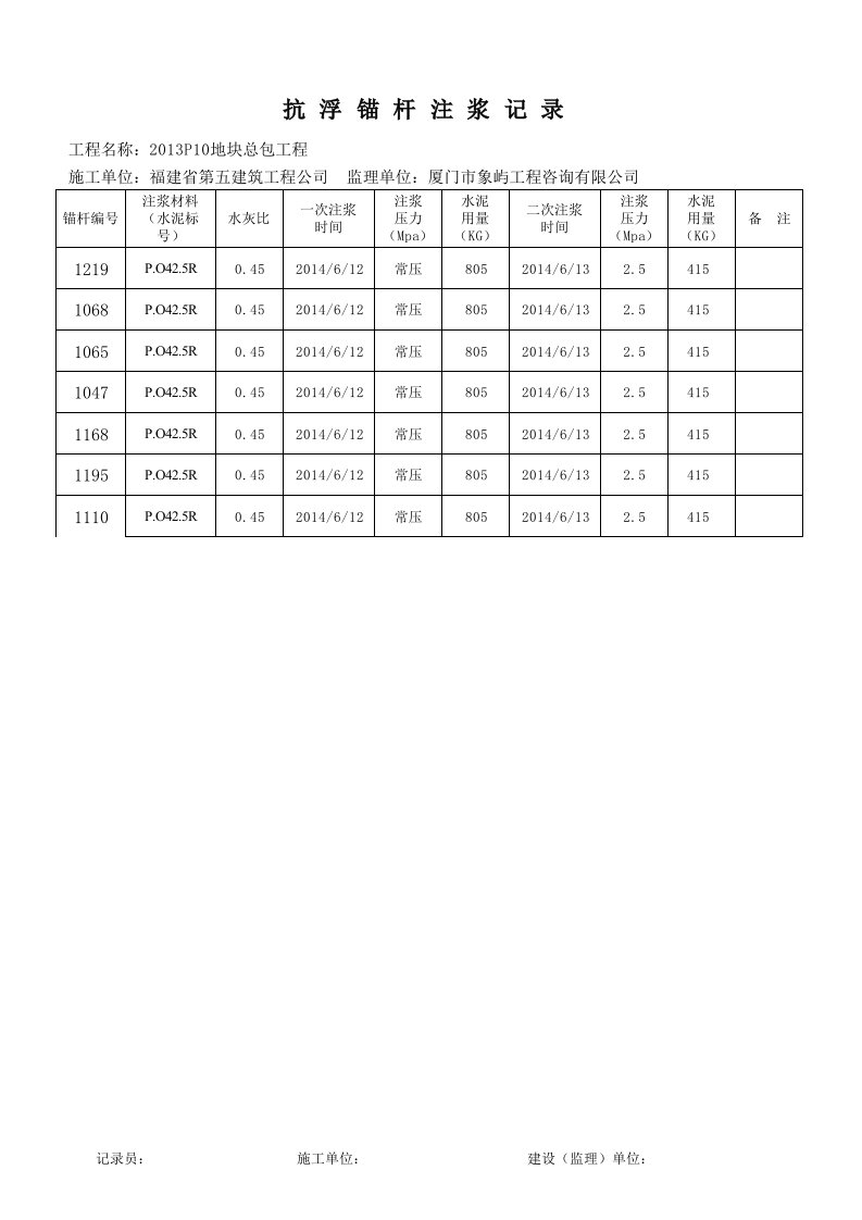 抗浮锚杆施工记录表