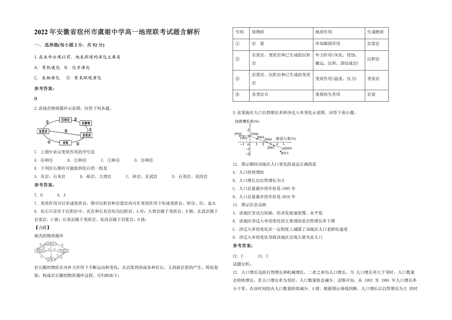 2022年安徽省宿州市虞姬中学高一地理联考试题含解析