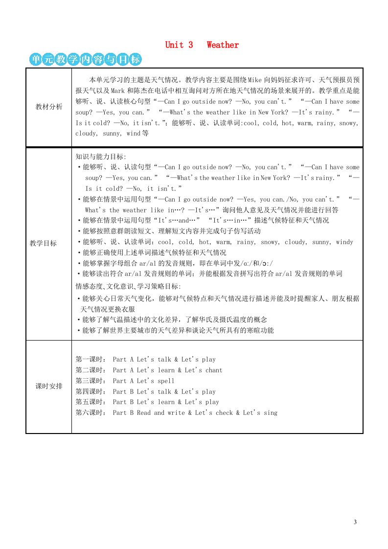 四年级英语下册Unit3WeatherThefirstperiod第一课时教案人教PEP