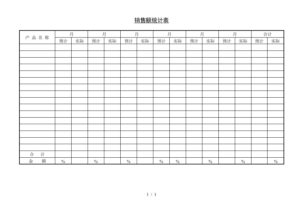 市场分析表格汇集67