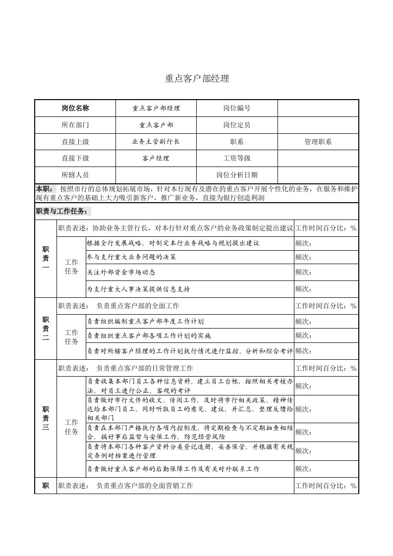 重点客户部经理岗位职务说明